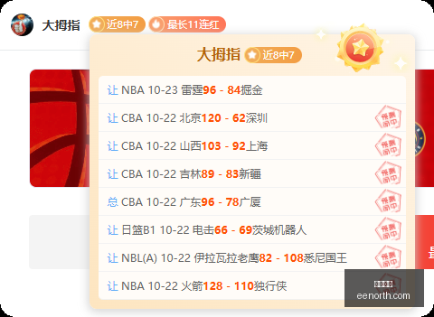 赛事快讯,森林狼大胜,雄鹿,西甲直播,西甲赛程,足球直播,西甲视频,球赛直播