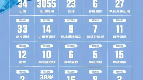 电竞赛事奖金，西甲直播，翻倍，全球玩家竞逐荣耀